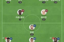 乐鱼娱乐平台 - 世界第一主场多特蒙德 