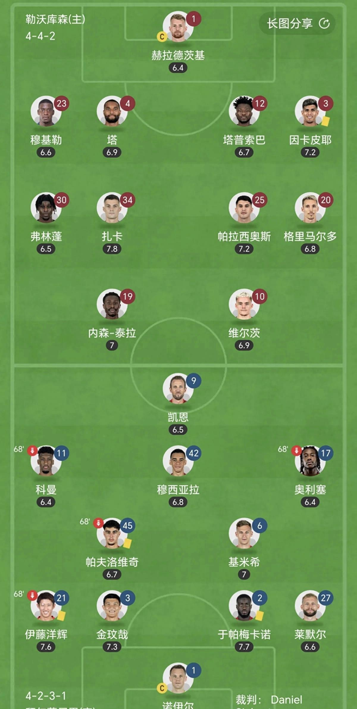  世界第一主场多特蒙德 