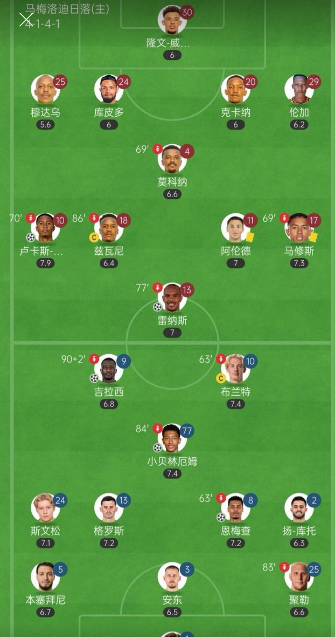  世界第一主场多特蒙德 